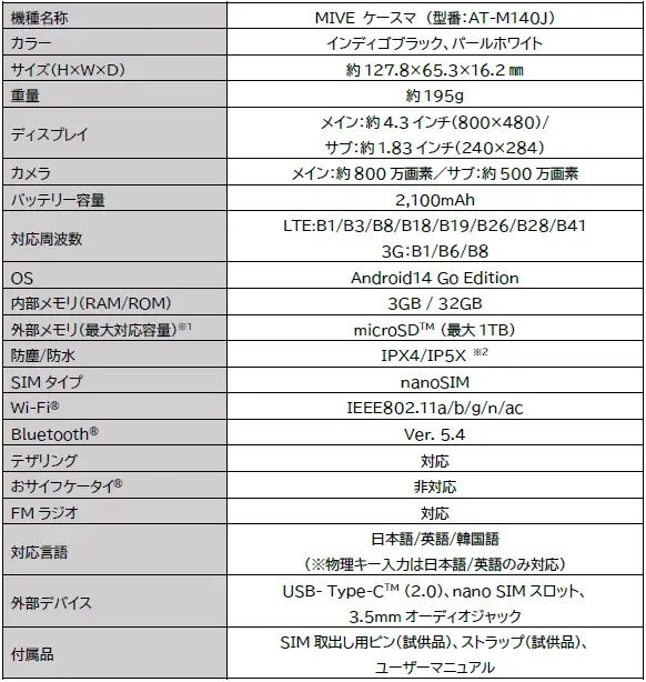 韓国発のモバイルデバイスメーカー「ALT」が日本上陸！「MIVEケースマ」を2月19日（木）より発売！ 画像 12