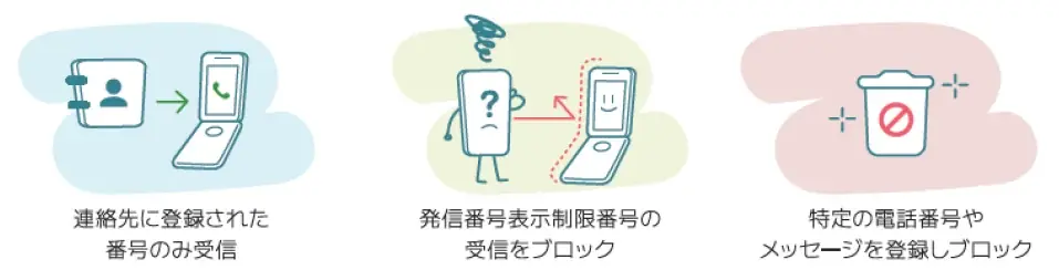 韓国発のモバイルデバイスメーカー「ALT」が日本上陸！「MIVEケースマ」を2月19日（木）より発売！ 画像 7