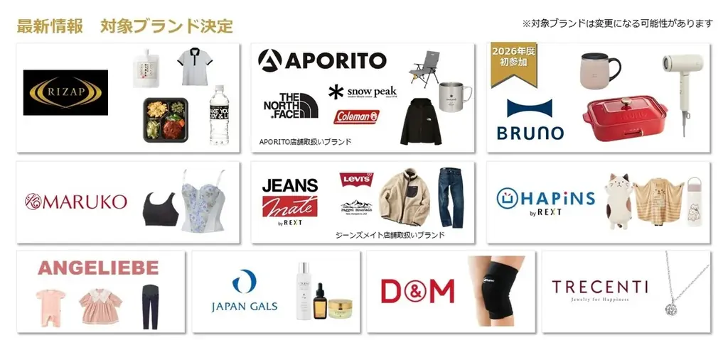 RIZAPグループ、2026年3月末の株主優待内容を決定驚異の利回り63％超※1を維持し、株主還元の最大化へ挑戦 画像 7