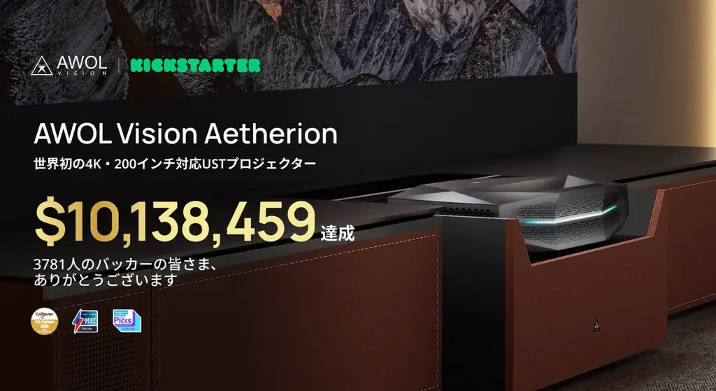 AWOL Vision、4K超短焦点プロジェクターがKickstarterで12時間で1,000万ドル突破、ハードウェアカテゴリー最速記録を樹立 画像 1