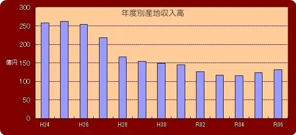 【1,300年の伝統 × ハローキティ】 画像 11