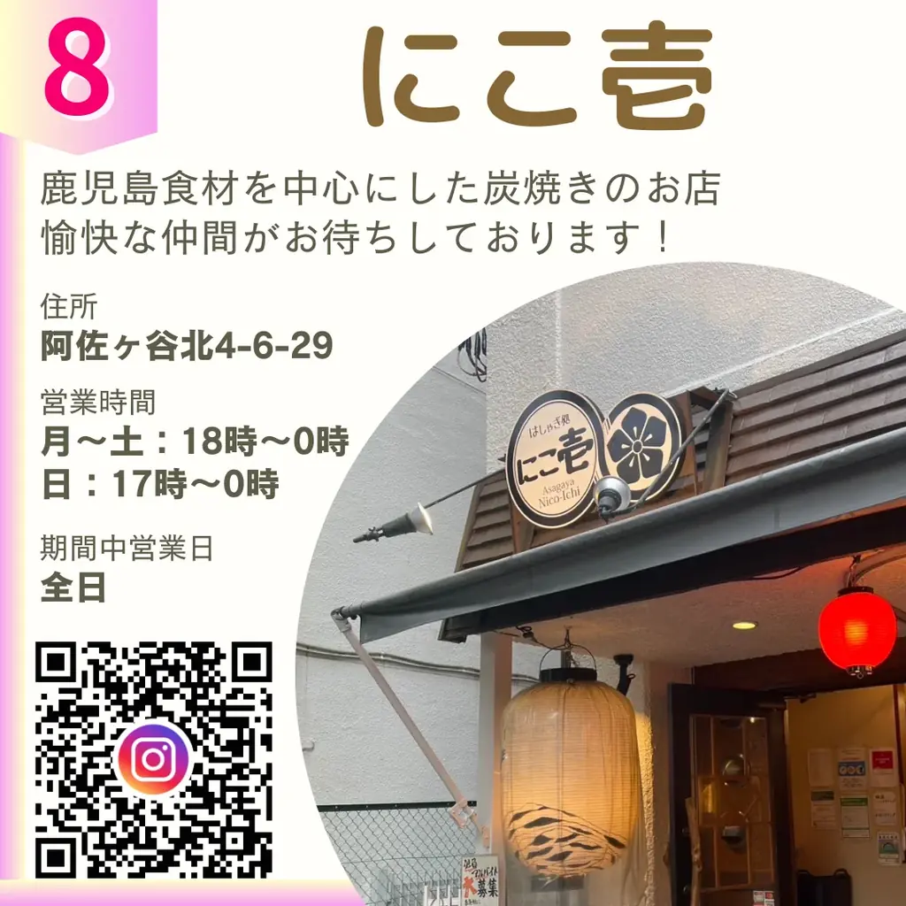 阿佐ヶ谷19店舗を巡る“二次元文化の感謝祭”『クリエイターズ・ナイト 〜二次元の宴〜』2026年2月開催 画像 16