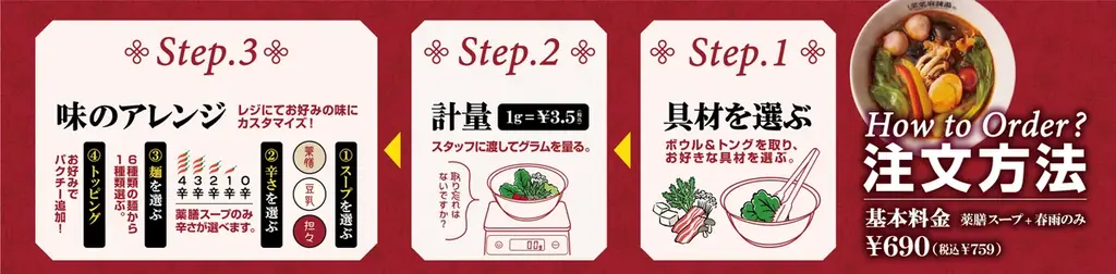 【新店】極味薬膳スープ×お好みカスタマイズで楽しむ！麻辣湯専門店「菜菜麻辣湯」が、イオンモールナゴヤドーム前フードコート内に、2月27日(金)オープン！ 画像 3