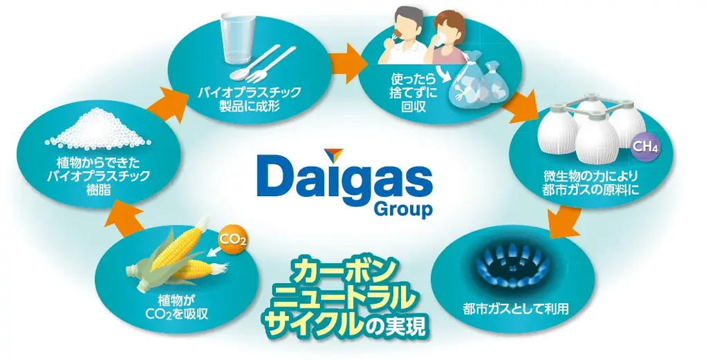 日本最大級のビアバーフェス「KOBE BEER JAMBOREE 2026」開催直前 — 全国の売り手が神戸に集結。家族でも楽しめる新しいビールフェスへ — 画像 12