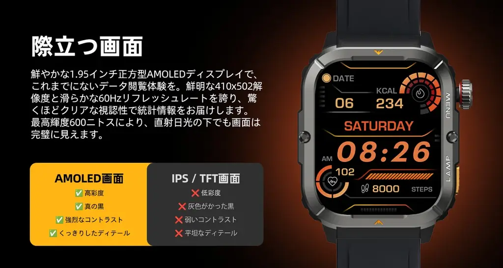 AGM、エントリー価格で軍用レベルの耐久スマートウォッチ「Legion 3」を日本先行販売 画像 3