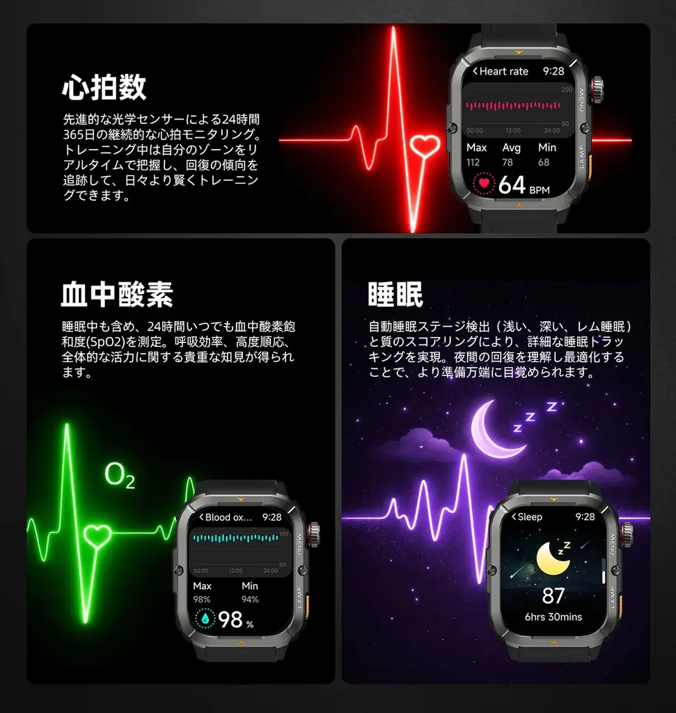 AGM、エントリー価格で軍用レベルの耐久スマートウォッチ「Legion 3」を日本先行販売 画像 5