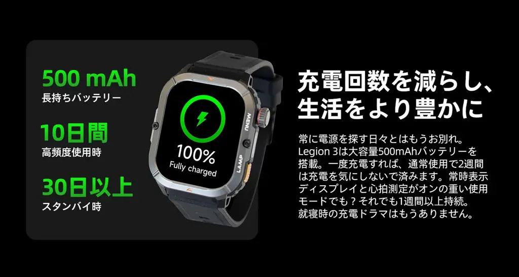 AGM、エントリー価格で軍用レベルの耐久スマートウォッチ「Legion 3」を日本先行販売 画像 6