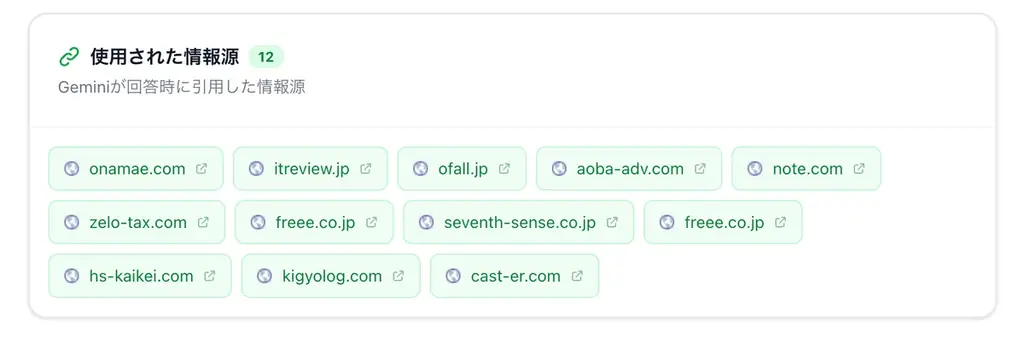 Queue株式会社、生成AIの検索クエリ分解プロセス「クエリ・ファンアウト可視化ツール」無料公開 画像 4