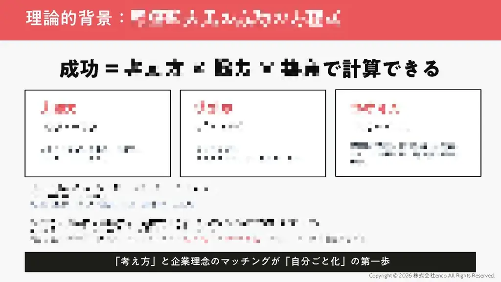社員の「指示待ち」はなぜ起きるのか、「自分ごと化」で組織が変わる実践知を無料公開【期間限定】 画像 2
