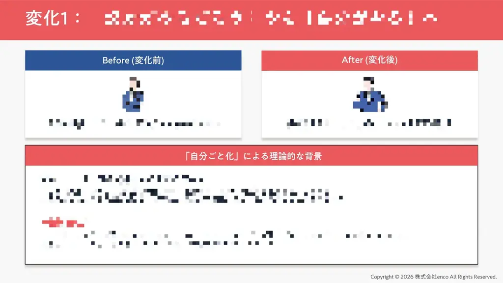 社員の「指示待ち」はなぜ起きるのか、「自分ごと化」で組織が変わる実践知を無料公開【期間限定】 画像 3