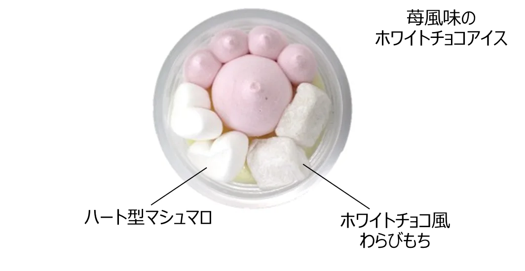 2月22日「猫の日」に向けて『にゃんこ発見！』を開催！三毛猫や肉球、しっぽをモチーフにした全6品が登場！ 画像 8