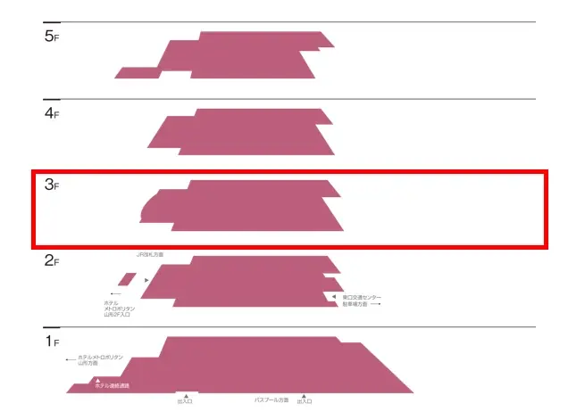 【エスパル山形】『楽天モバイル』が2月19日(木)にリニューアル OPEN‼ 画像 4