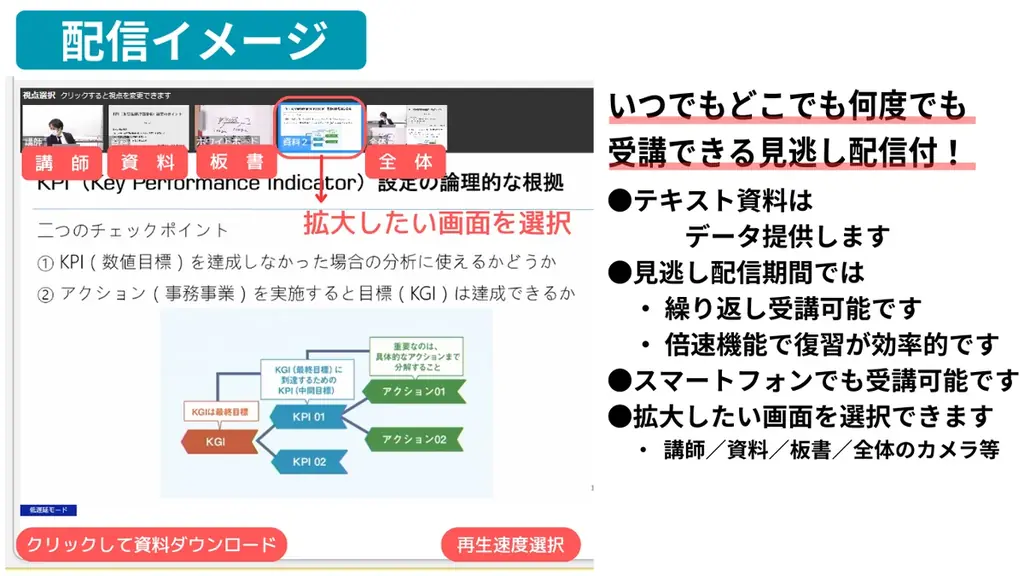 医療機関の事務担当者向け｜医事・労務・セキュリティ・病院会計を横断的に学ぶ「ステップアップ講座」【オンデマンド配信】 画像 2