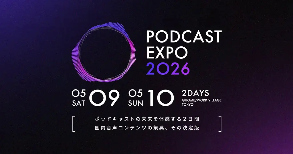 国内最大規模のポッドキャスト祭典「PODCAST EXPO 2026」始動。P7第一弾登壇者20名発表・出店75組決定・早割チケットエントリー開始 画像 1