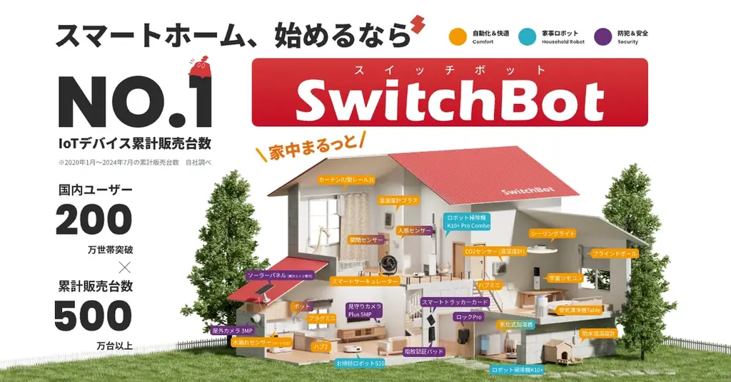 【SwitchBot】SwitchBotの原点、ついに進化。電池交換不要の「SwitchBot ボットCharge」予約販売開始！ 画像 9