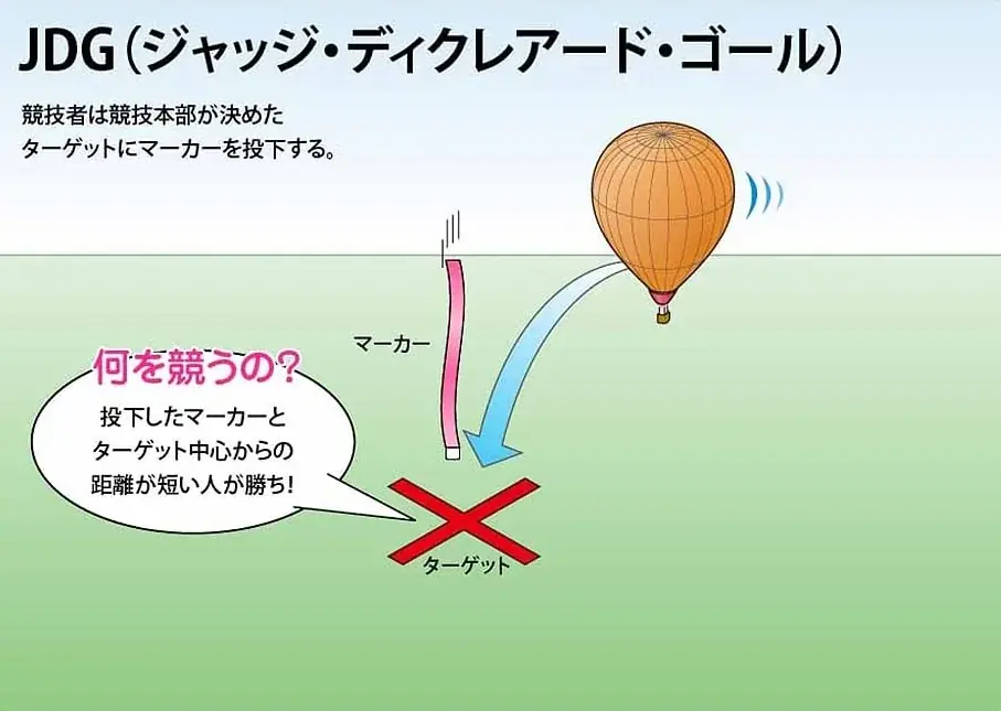 【新潟県小千谷市】まもなく開幕！本州唯一の雪上気球大会「第50回記念大会おぢや風船一揆」最新プログラム発表（2月21・22日開催） 画像 5