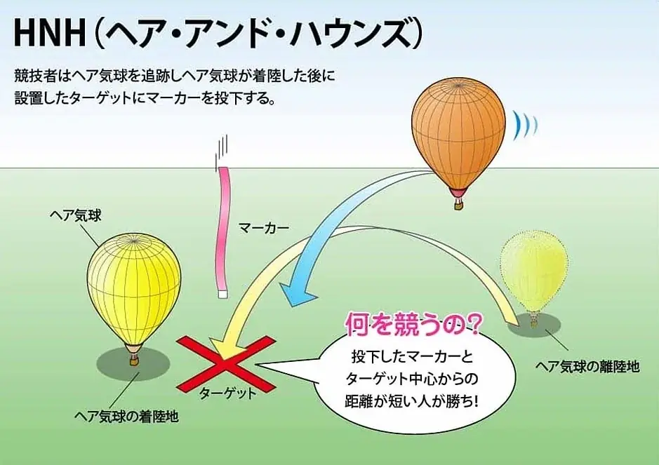 【新潟県小千谷市】まもなく開幕！本州唯一の雪上気球大会「第50回記念大会おぢや風船一揆」最新プログラム発表（2月21・22日開催） 画像 6