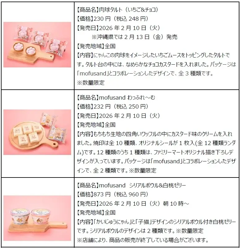 2月22日“ねこの日”を盛り上げる「ファミリ～にゃ～ト大作戦！」開催中！「かわいい」から「救う」へ、キャンペーン商品の売上の一部が地域猫活動の支援に！「ねこの日」消費動向の調査結果を公開！ 画像 12