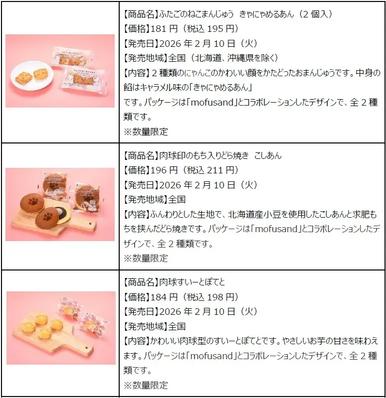 2月22日“ねこの日”を盛り上げる「ファミリ～にゃ～ト大作戦！」開催中！「かわいい」から「救う」へ、キャンペーン商品の売上の一部が地域猫活動の支援に！「ねこの日」消費動向の調査結果を公開！ 画像 13