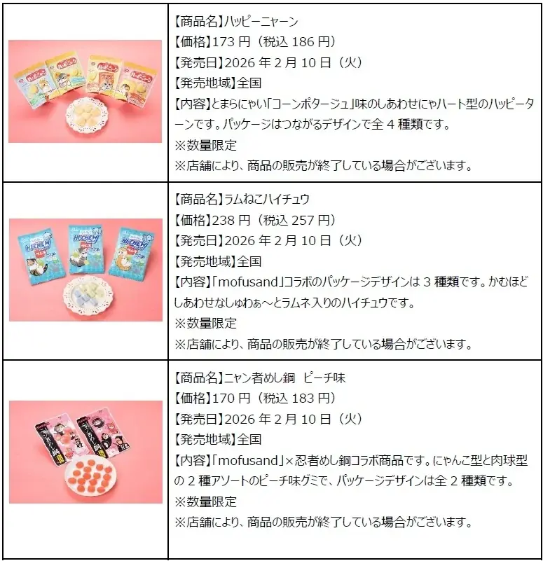 2月22日“ねこの日”を盛り上げる「ファミリ～にゃ～ト大作戦！」開催中！「かわいい」から「救う」へ、キャンペーン商品の売上の一部が地域猫活動の支援に！「ねこの日」消費動向の調査結果を公開！ 画像 15