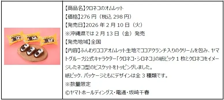 2月22日“ねこの日”を盛り上げる「ファミリ～にゃ～ト大作戦！」開催中！「かわいい」から「救う」へ、キャンペーン商品の売上の一部が地域猫活動の支援に！「ねこの日」消費動向の調査結果を公開！ 画像 18