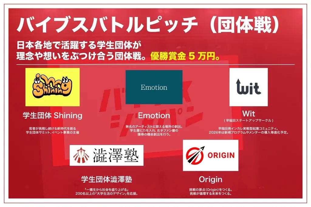 【2026年3月1日(日)開催！】累計3,000人が熱狂した関西最大規模のキャリアフェス「バイブスジャパン」が東京初上陸 画像 2