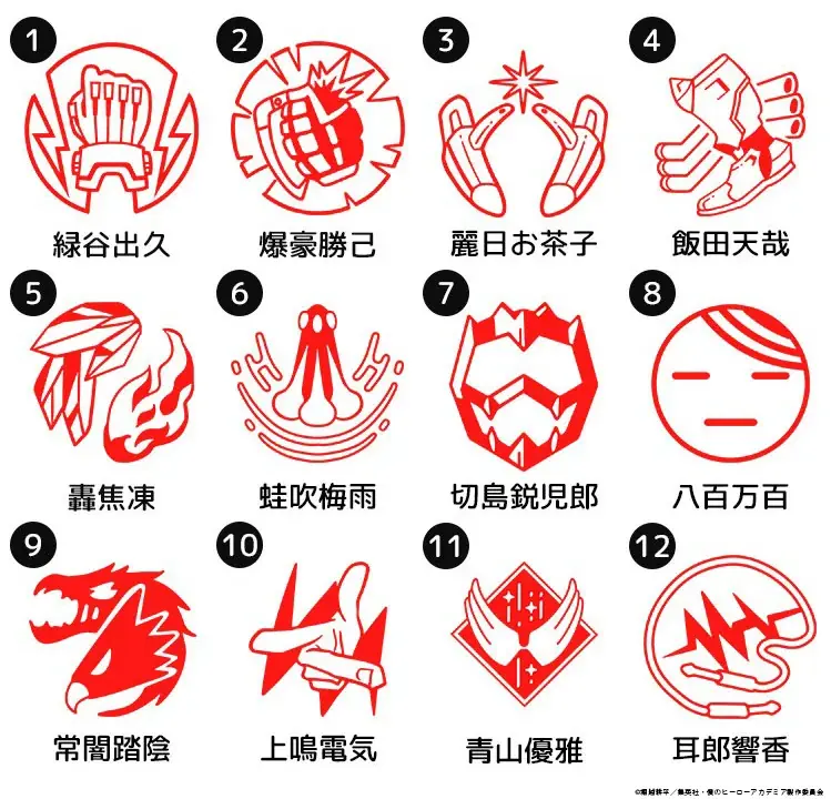 ヒーローの“しるし”を刻印せよ！？「僕のヒーローアカデミア エンブレムスタンプ」の第３弾として、コミックや愛読書の蔵書スタンプにも使える、木彫り＆黒水牛タイプが登場 画像 3