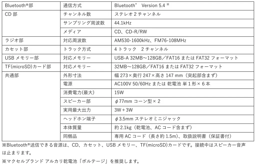 マクセルブランドより、Bluetooth®対応のCDラジオカセットレコーダー発売｜「カセットテープで音楽を残す、聴く。」をコンセプトに、アナログ/デジタルを連携 画像 4