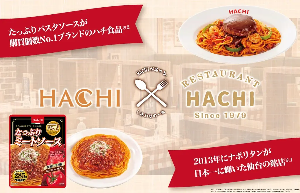 ハチ食品×レストランHACHI コラボ第二弾『レストランHACHIのナポリタンソース』を3月に新発売 画像 3