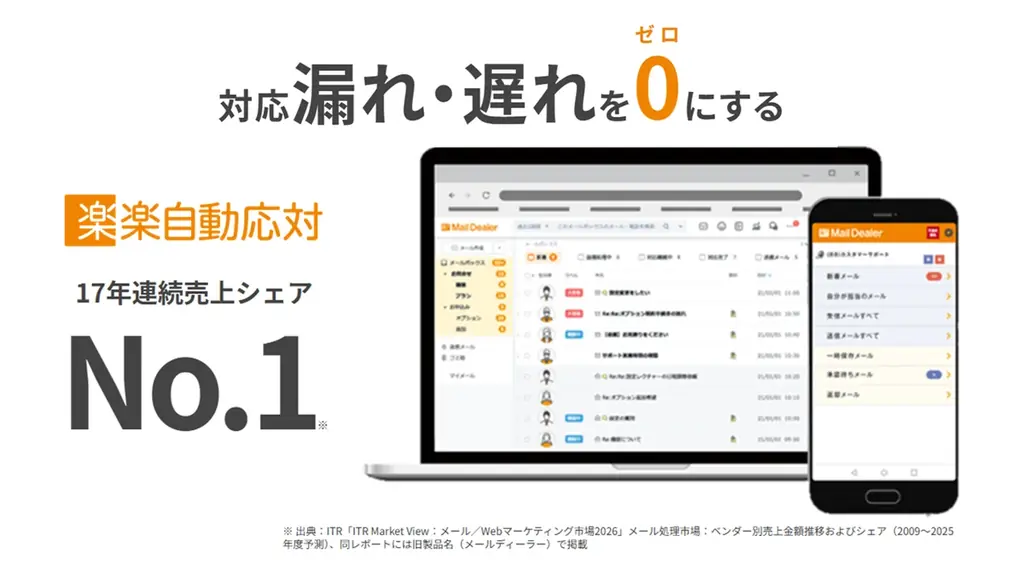 ラクスが提供する「楽楽自動応対」が「AI World 2026 春 東京」に出展 画像 2