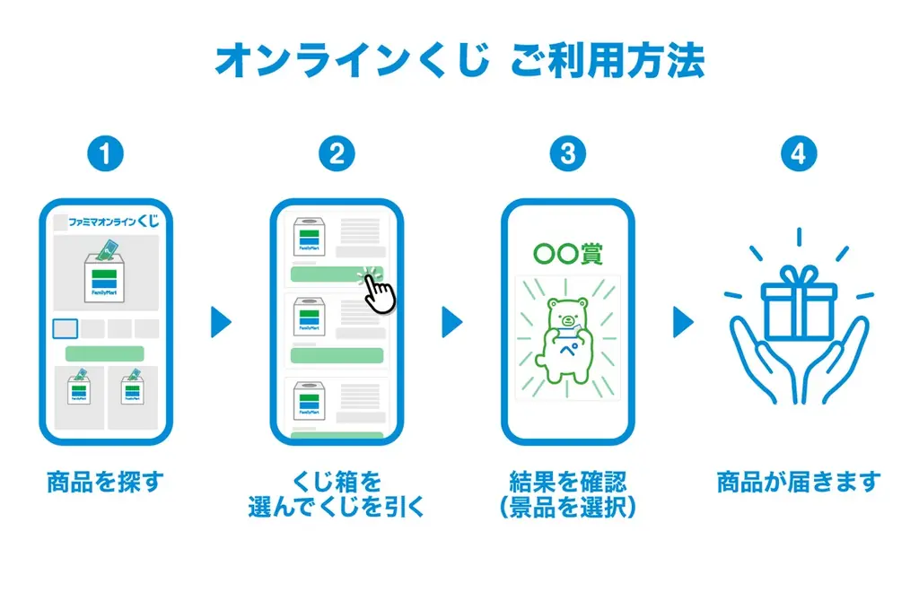 オンラインで手軽に！どこでも！「ファミマオンラインくじ」2月25日（水）からサービス開始　第一弾は「ムー」から初のオンラインくじとアニメ化で話題の「魔術師クノンは見えている」が登場！ 画像 16