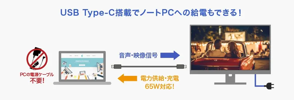 アイ・オー初！webOS Hub搭載180Hz対応エンターテインメントゲーミングモニター「LCD-GDQ271JAWOS」発表 画像 5