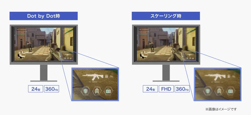 「GigaCrysta S」シリーズ 第1弾 4K Mini LED & 二刀流DFR対応 「LCD-GDU271JLAQD」発表 画像 6