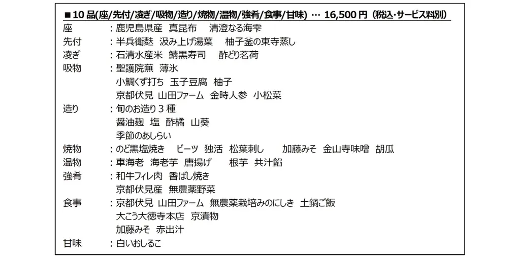 【3/1(日)】京都・東山の歴史的建造物を活用した『THE HIGASHIYAMA CLUB by HAPPO-EN』サービス内容を一新してグランドオープン 画像 19