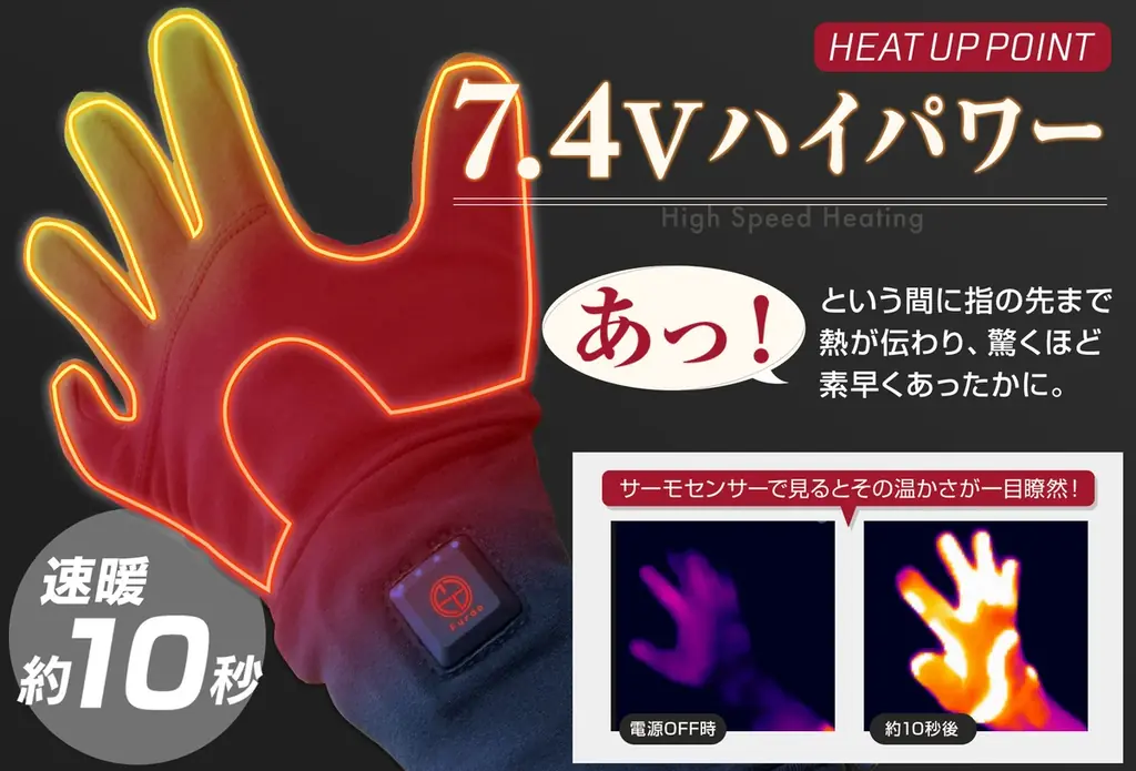 【今季最大級のプライスダウン】Furdo「インナーヒーターグローブ」が過去最安値で登場！2月19日20時より楽天お買い物マラソン連動の「冬物最終・在庫一掃セール」を開催！ 画像 1