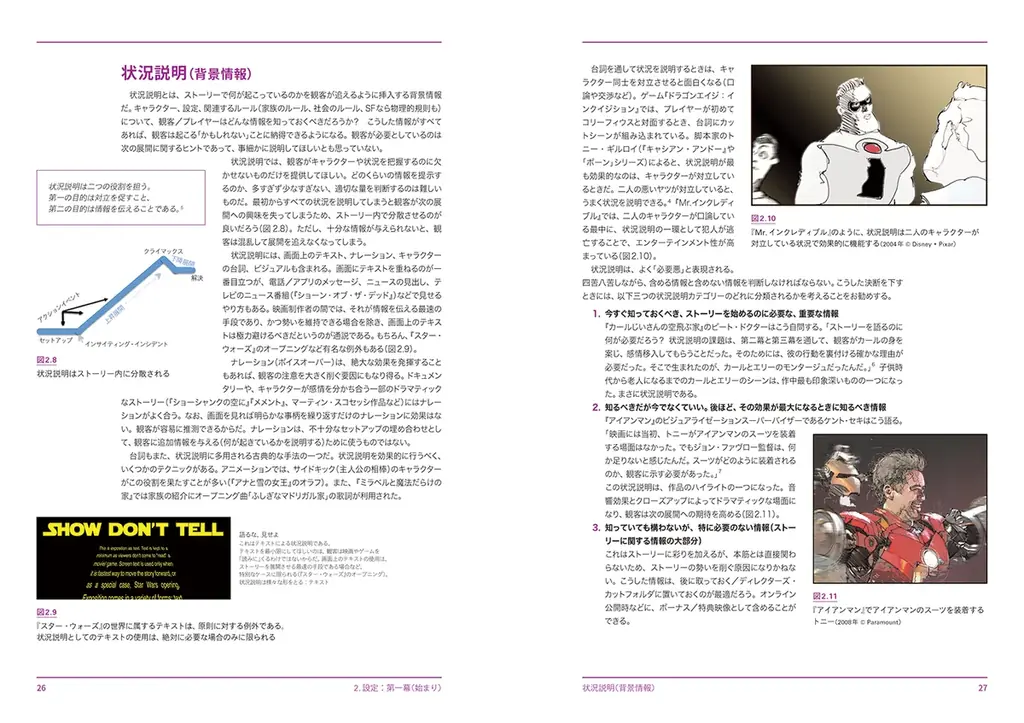 ディズニー、エレクトロニック・アーツなど世界最高峰のスタジオで活躍してきた著者による、映像クリエイターのための物語演出のバイブル『観客を没入させるストーリー・ストラクチャー』3月下旬発売 画像 3