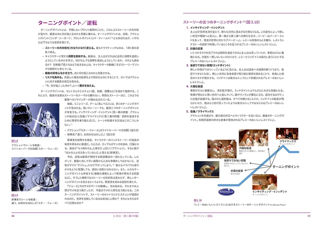 ディズニー、エレクトロニック・アーツなど世界最高峰のスタジオで活躍してきた著者による、映像クリエイターのための物語演出のバイブル『観客を没入させるストーリー・ストラクチャー』3月下旬発売 画像 4