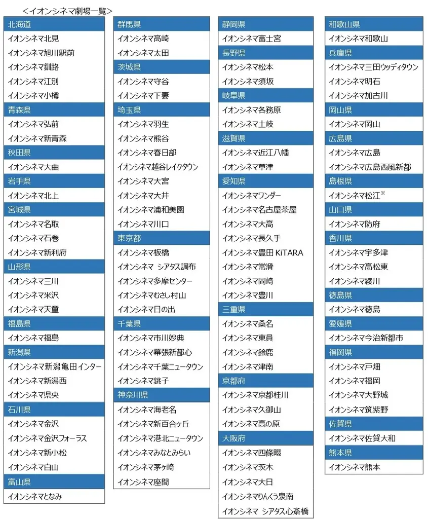 イオンシネマ限定「ドラえもんキッズセット」＆「オリジナル商品」販売決定！ 画像 18
