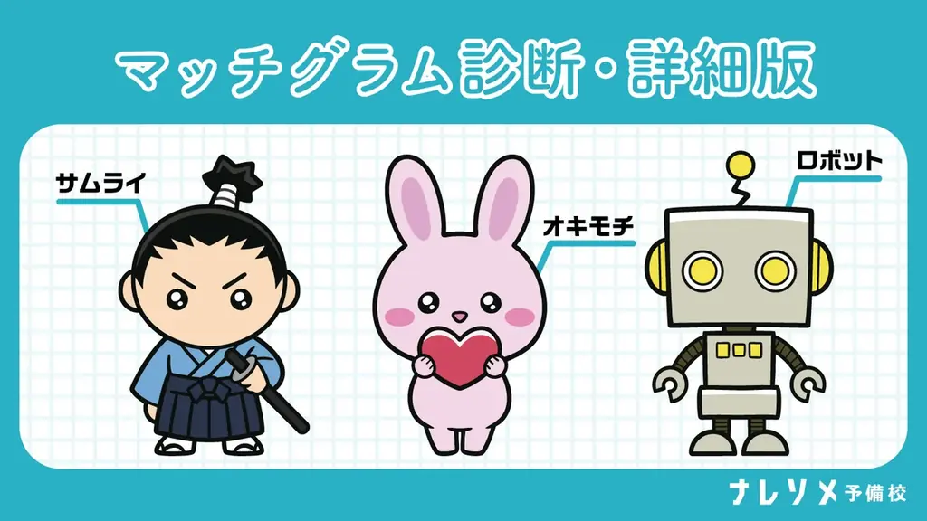 『恋の始まりを、もっと自然に、もっと楽しく』ナレソメ予備校監修のもとルクア大阪が贈る、恋愛心理学×ゲームで初対面の緊張を解きほぐす新感覚恋活イベント開催！ 画像 2