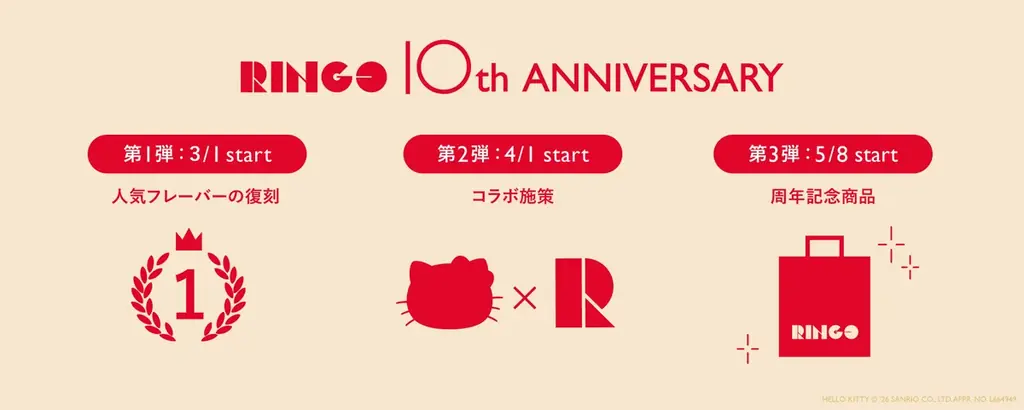 RINGO10周年プロジェクト
