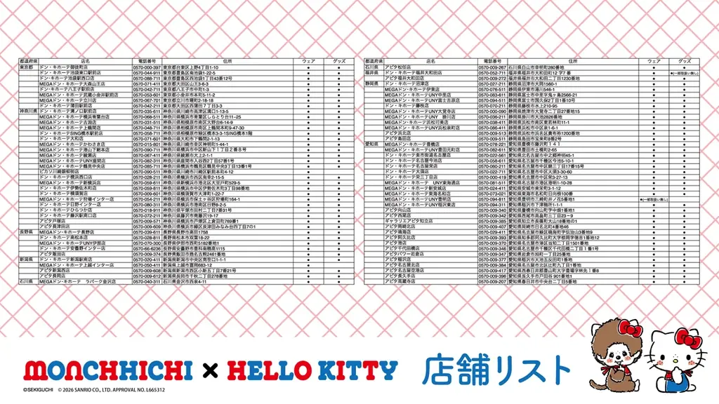 人気キャラクター「モンチッチ」と「ハローキティ」がコラボ！2/21(土)より、全国の「ドン・キホーテ」、「アピタ」店舗にて限定商品「全15アイテム」を発売！ 画像 7