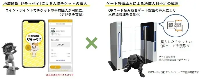 南国市「つくるって冒険プロジェクト」 四万十町「あそぶって探検プロジェクト」　 施設リニューアルを核にした地域活性化連携事業を始動します！ 画像 19