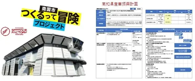 南国市「つくるって冒険プロジェクト」 四万十町「あそぶって探検プロジェクト」　 施設リニューアルを核にした地域活性化連携事業を始動します！ 画像 2