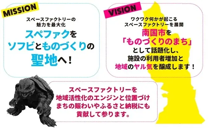 南国市「つくるって冒険プロジェクト」 四万十町「あそぶって探検プロジェクト」　 施設リニューアルを核にした地域活性化連携事業を始動します！ 画像 3