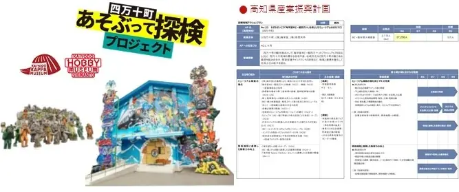 南国市「つくるって冒険プロジェクト」 四万十町「あそぶって探検プロジェクト」　 施設リニューアルを核にした地域活性化連携事業を始動します！ 画像 6