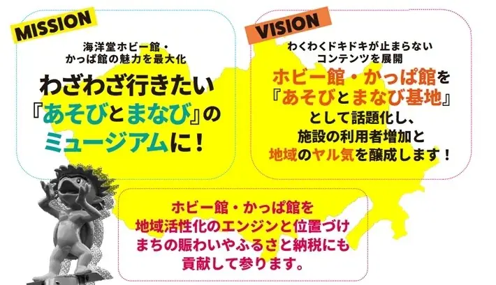 南国市「つくるって冒険プロジェクト」 四万十町「あそぶって探検プロジェクト」　 施設リニューアルを核にした地域活性化連携事業を始動します！ 画像 7