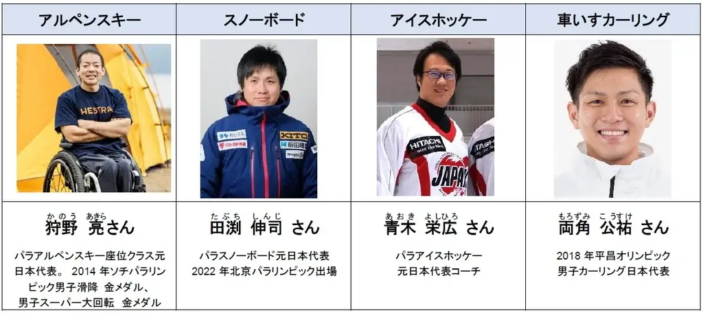「Jテレ」と「J SPORTS」で放送・無料配信*1の『ミラノ・コルティナ2026パラリンピック』日本人選手が出場する全競技を放送 画像 6