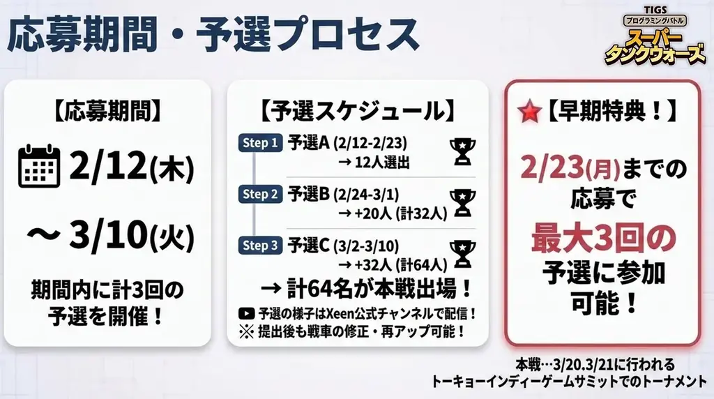 UnityでAI戦車を作って戦え！「プログラミングバトルスーパータンクウォーズ」が「TOKYO INDIE GAMES SUMMIT 2026」で2026年3月20日・21日にトーナメント開催決定 画像 2