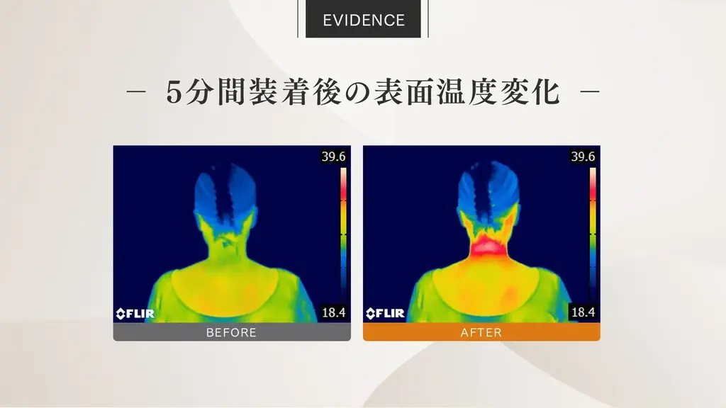 【MYTREX】ネックケアシリーズが進化。“振動×EMS×W温熱” を融合したハイブリッドモデル「HEAT NECK EVO」誕生 画像 3