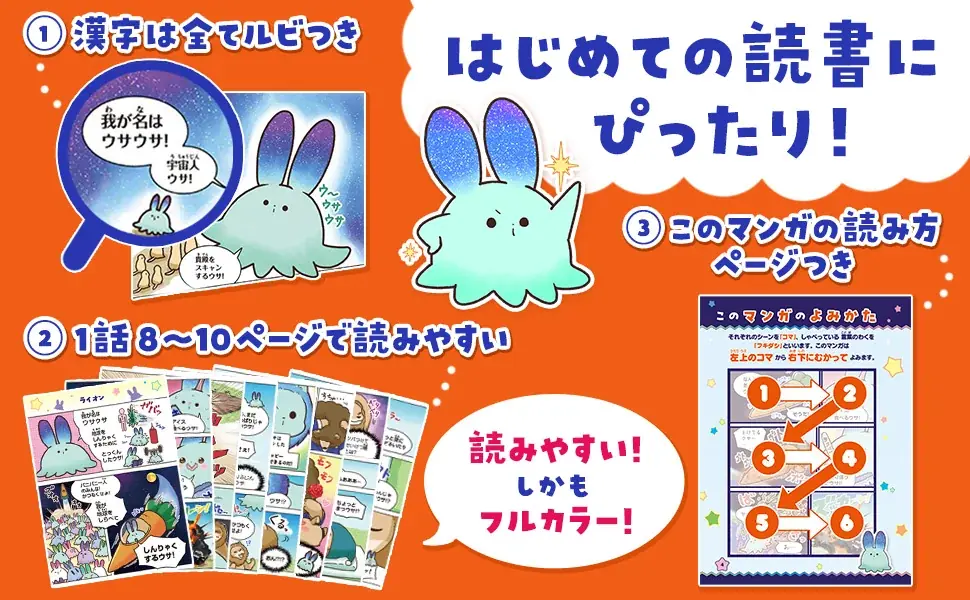 「令和のJS新常識」あざとかわいいは正義！？学習漫画の概念を覆す『ウサウサ！』シリーズ最新刊発売！理科への興味が爆上がりする女子小学生が急増中。 画像 5